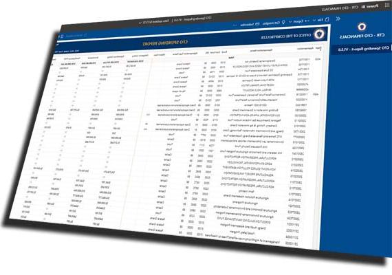 A screenshot of the CFO Spending Dashboard